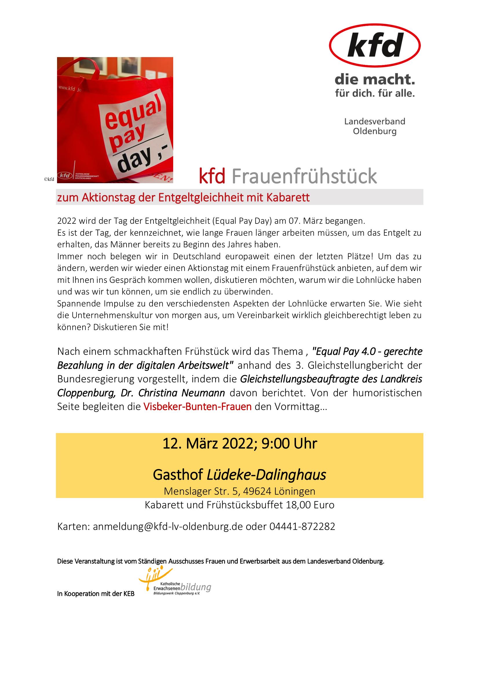 Frauenfrühstück